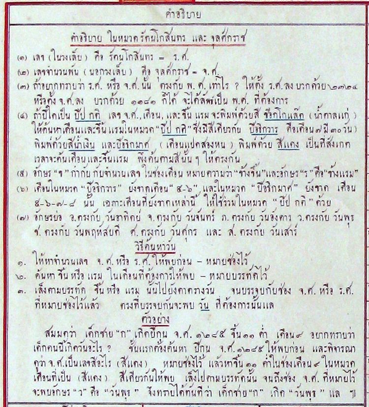 รูปภาพ