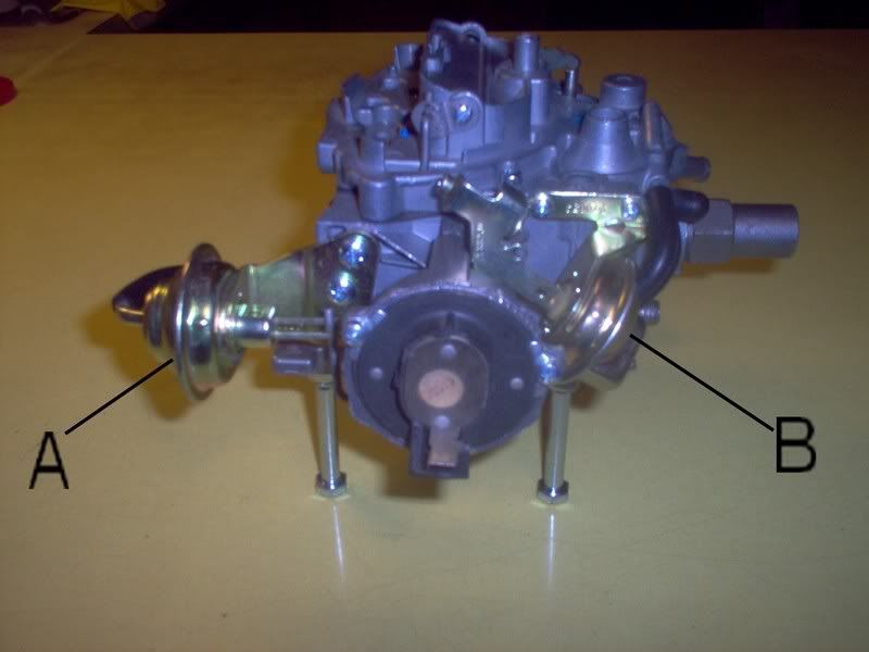 UNDERSTANDING THE QUADRAJET CARBURETOR 2, Pt.1 Team Chevelle