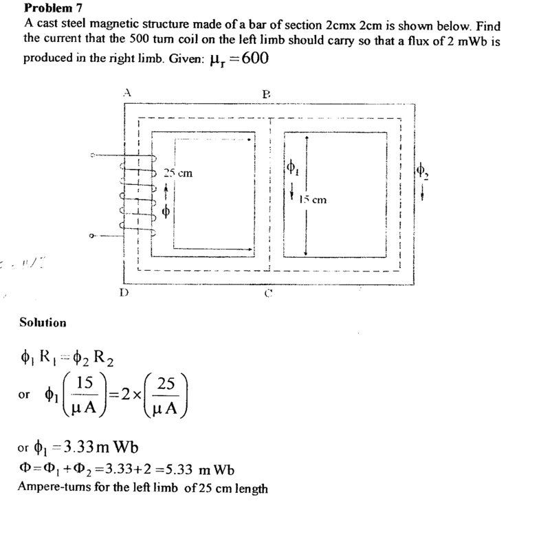 Why the ampere turn of right