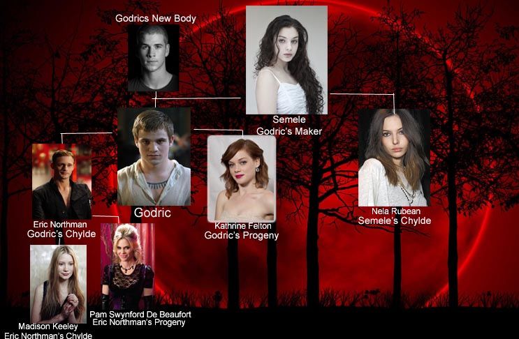  photo semelesfamilytree_zps69559e7f.jpg