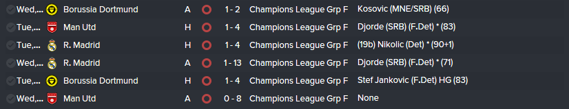 SRB%20Champions%20League%20Group%20F%20Fixtures%202020_zpsaa49rkcp.png