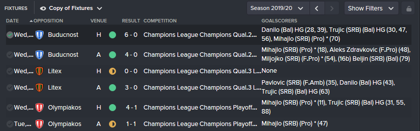 SRB%20Champions%20League%20Qual%20Fixtures%20May%202020_zpsaarz7wnq.png