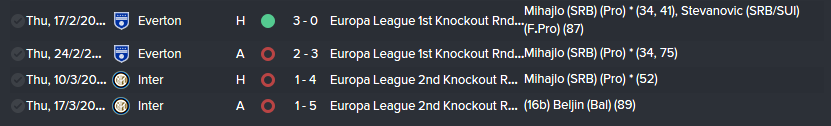 SRB%20Europa%20League%20Knockout%20Rounds%20Fixtures%20May%202022_zpslwohqt73.png