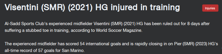 Visentini2021injured_zps7ee3be02.png