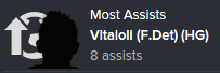 SMR%20Most%20Assists%20May%202039_zpsym9gdg37.png