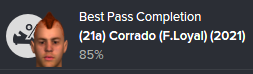 SMR%20Best%20pass%20completion%20May%202024_zps4xrxbyfg.png