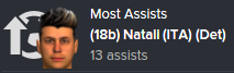 SMR%20Most%20Assists%20May%202025_zpspi3pvl4c.png