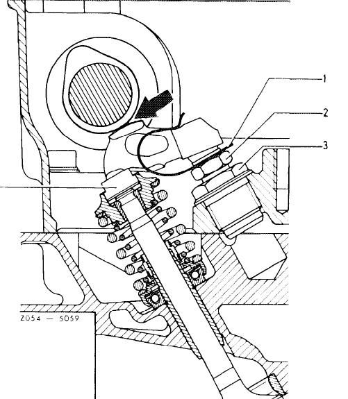 Need valve adjustment help
