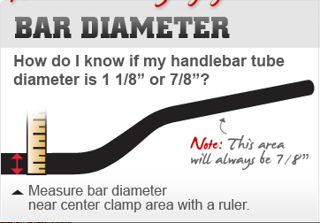 measuring handlebars