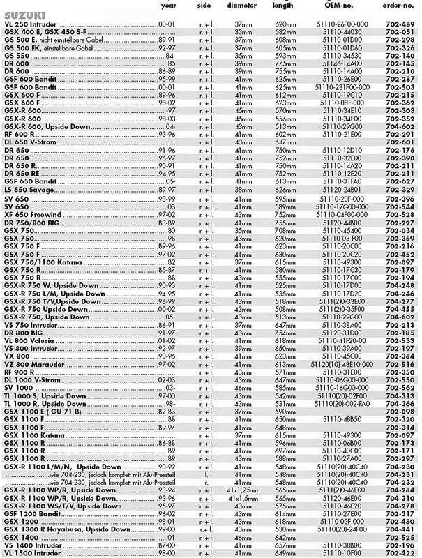 Suzuki fork sizes Choppers Australia