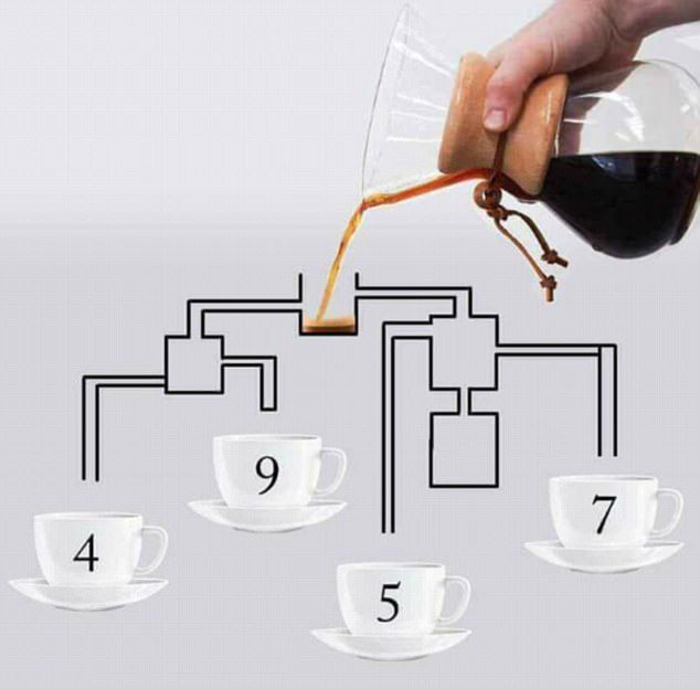  photo coffee_zps08wmcz8v.jpg