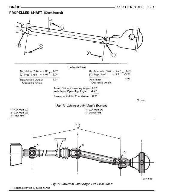 2piece rear driveline? Off Road Vehicles