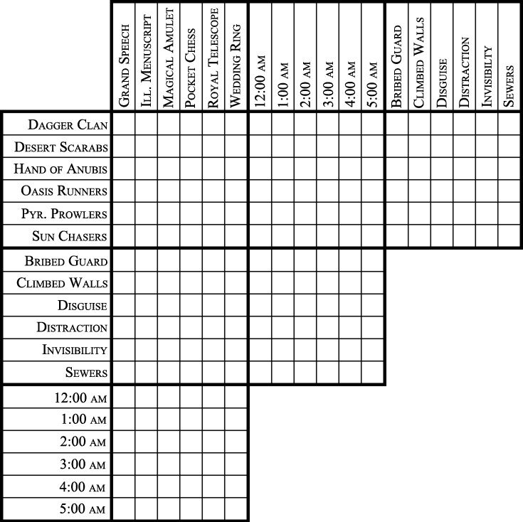 What is a logic problem grid? - wehelpcheapessaydownload.web.fc2.com