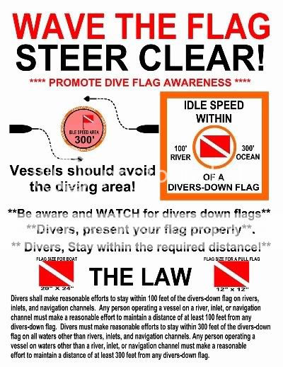 dive-flag-laws-please-take-a-minute-to-read-the-hull-truth-boating